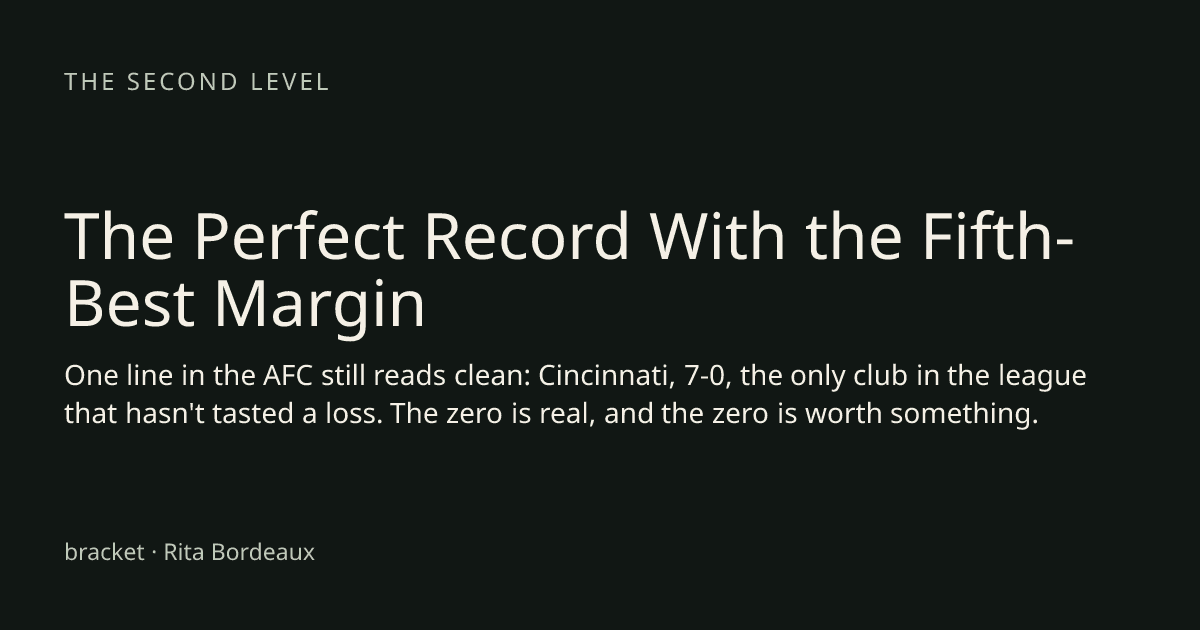 The Perfect Record With the Fifth-Best Margin
