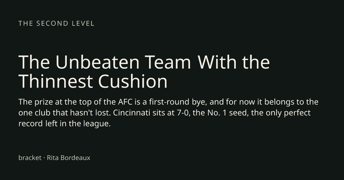 The Unbeaten Team With the Thinnest Cushion
